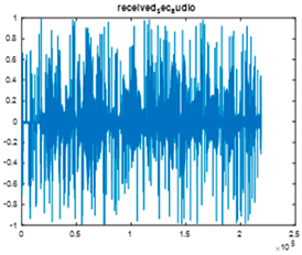 Jsan 14 00106 i071 Jsan 14 00106 i071