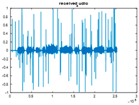 Jsan 14 00106 i076 Jsan 14 00106 i076