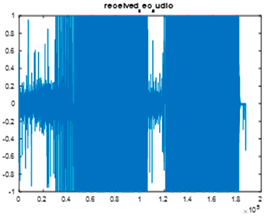 Jsan 14 00106 i077 Jsan 14 00106 i077