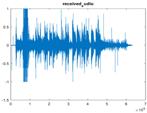 Jsan 14 00106 i085 Jsan 14 00106 i085