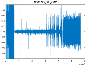 Jsan 14 00106 i086 Jsan 14 00106 i086
