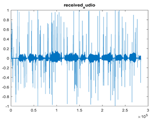 Jsan 14 00106 i088 Jsan 14 00106 i088