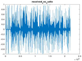 Jsan 14 00106 i089 Jsan 14 00106 i089