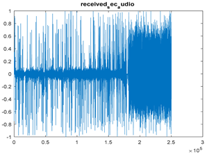 Jsan 14 00106 i092 Jsan 14 00106 i092