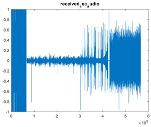 Jsan 14 00106 i095 Jsan 14 00106 i095