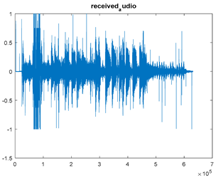 Jsan 14 00106 i097 Jsan 14 00106 i097