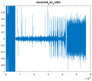 Jsan 14 00106 i098 Jsan 14 00106 i098