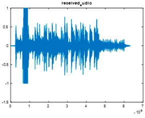 Jsan 14 00106 i100 Jsan 14 00106 i100