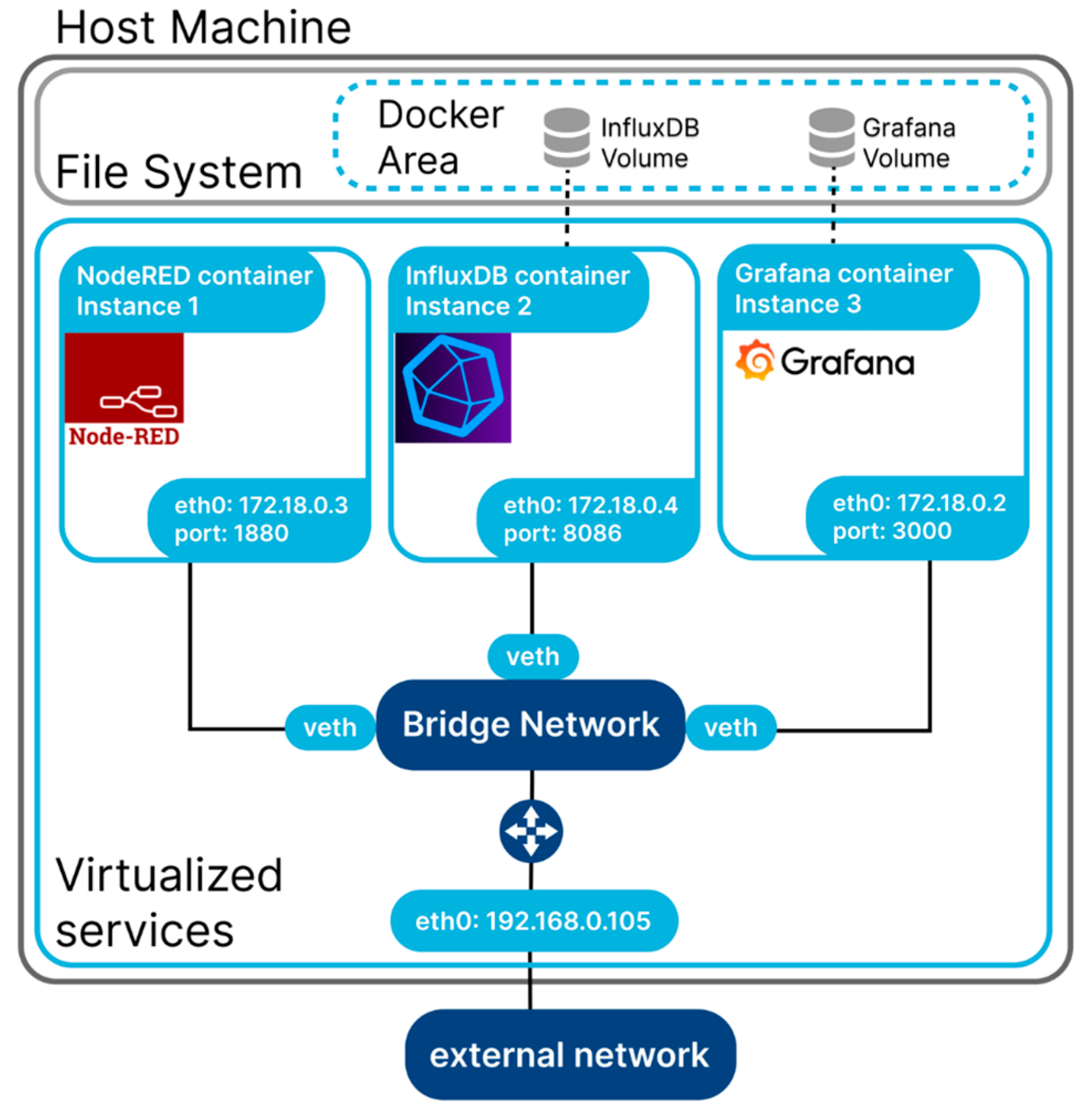 Jsan 14 00111 g005 Jsan 14 00111 g005