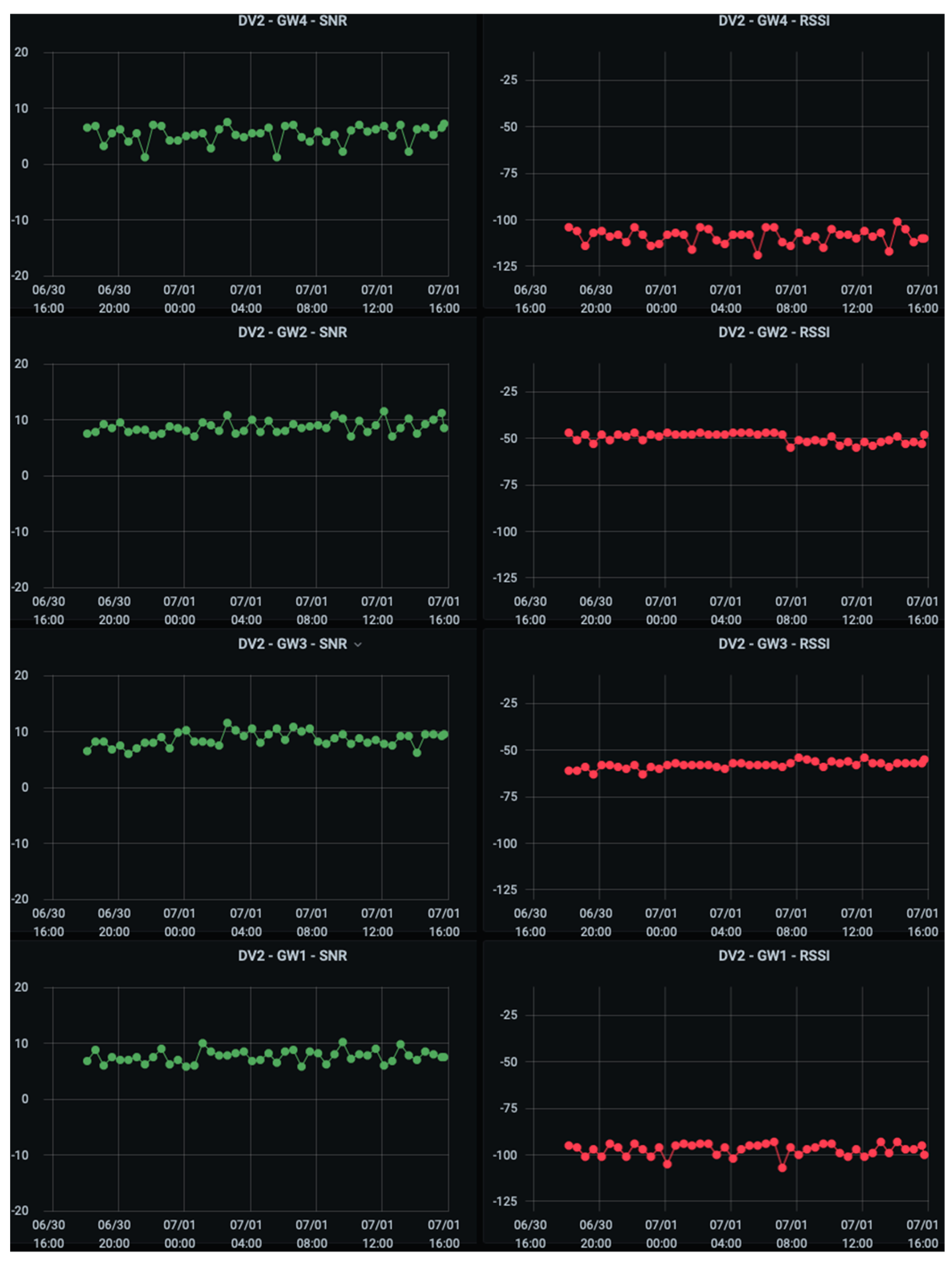 Jsan 14 00111 g009 Jsan 14 00111 g009