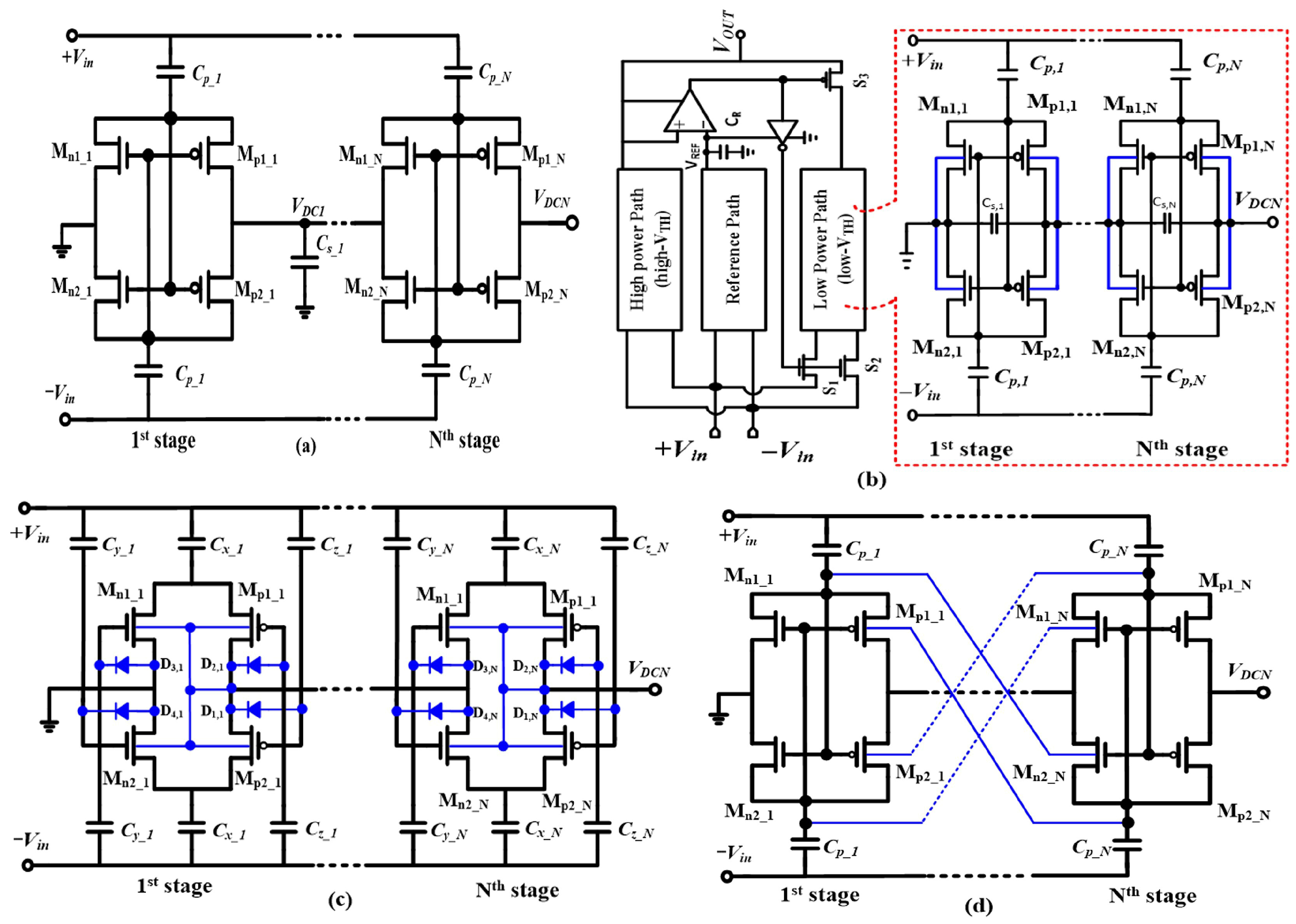 Jsan 14 00117 g002 Jsan 14 00117 g002