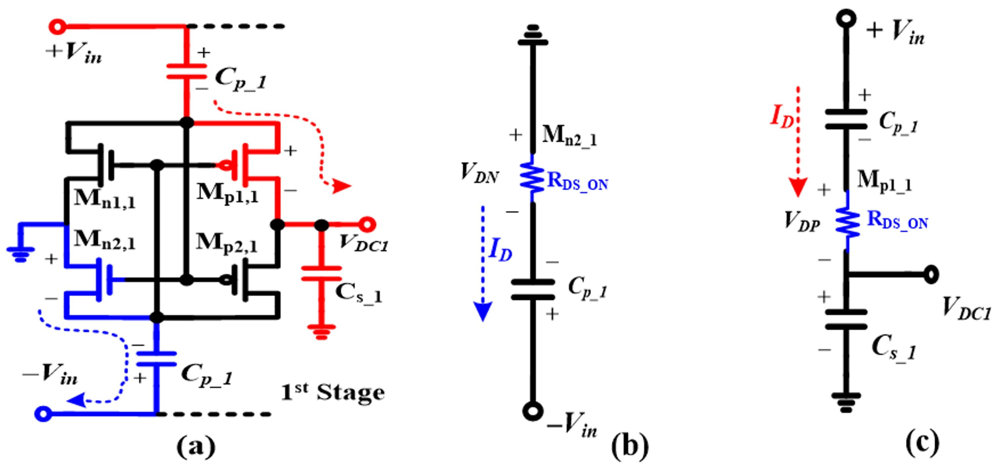 Jsan 14 00117 g003 Jsan 14 00117 g003