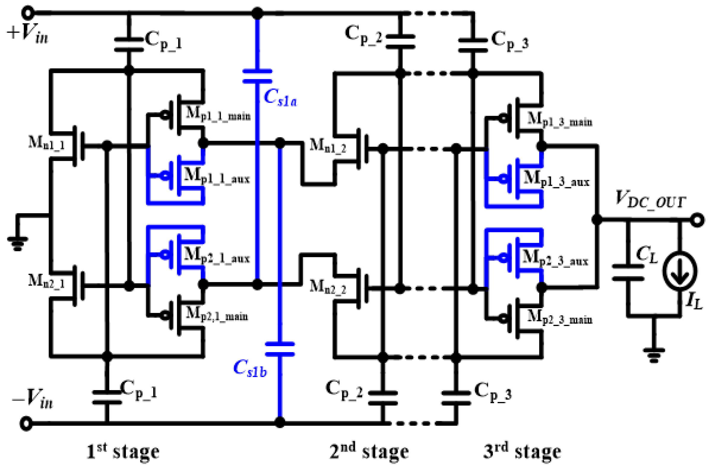 Jsan 14 00117 g004 Jsan 14 00117 g004