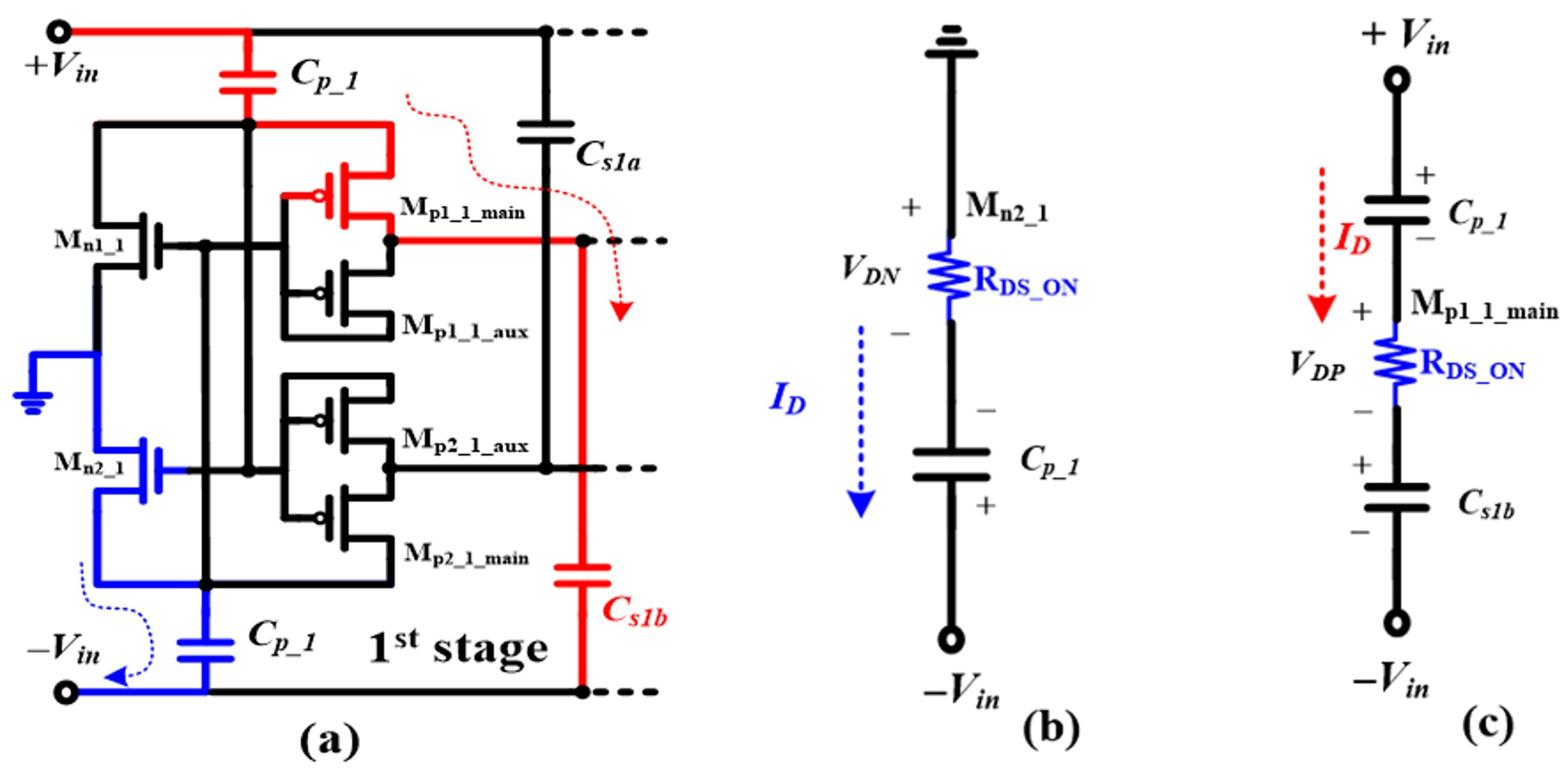 Jsan 14 00117 g005 Jsan 14 00117 g005