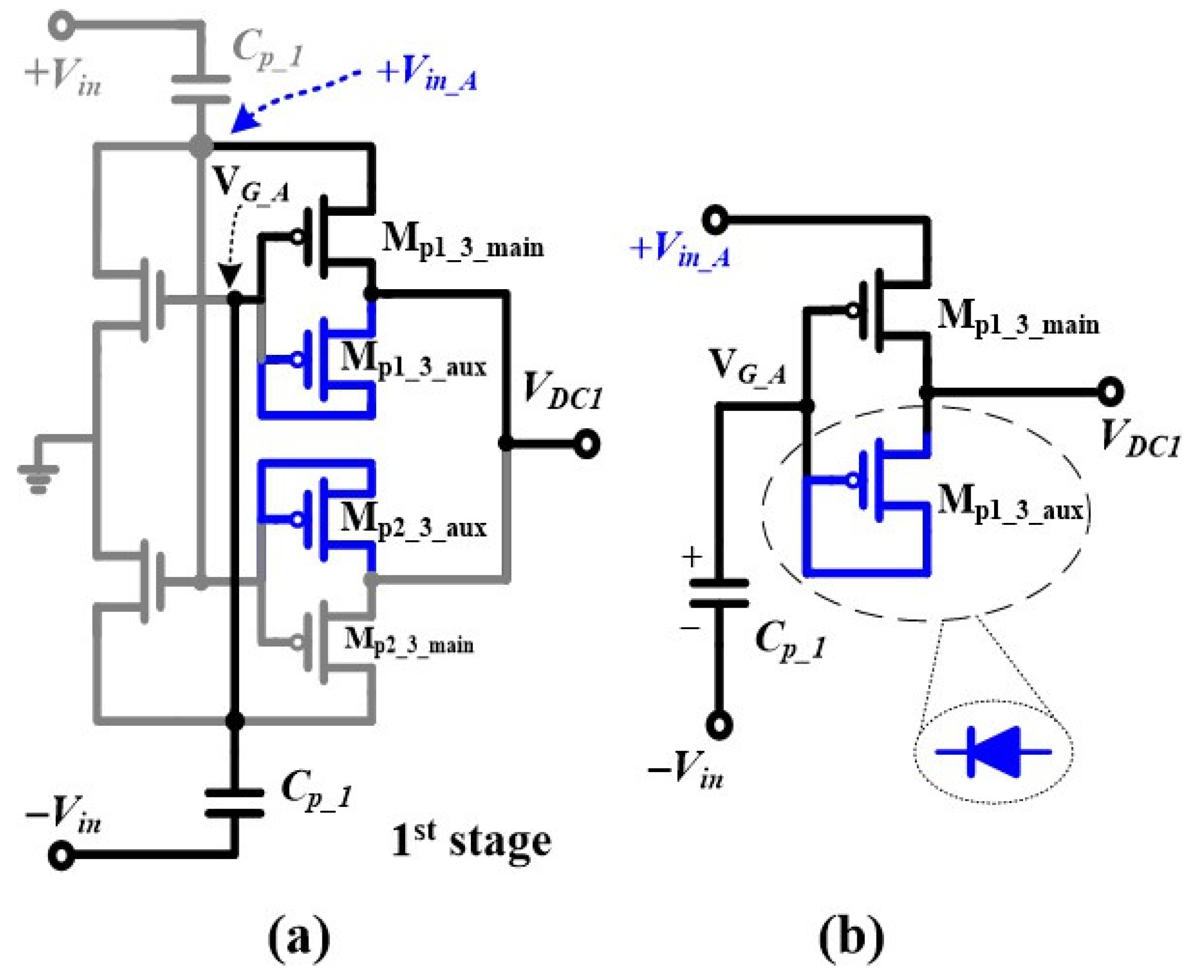 Jsan 14 00117 g006 Jsan 14 00117 g006