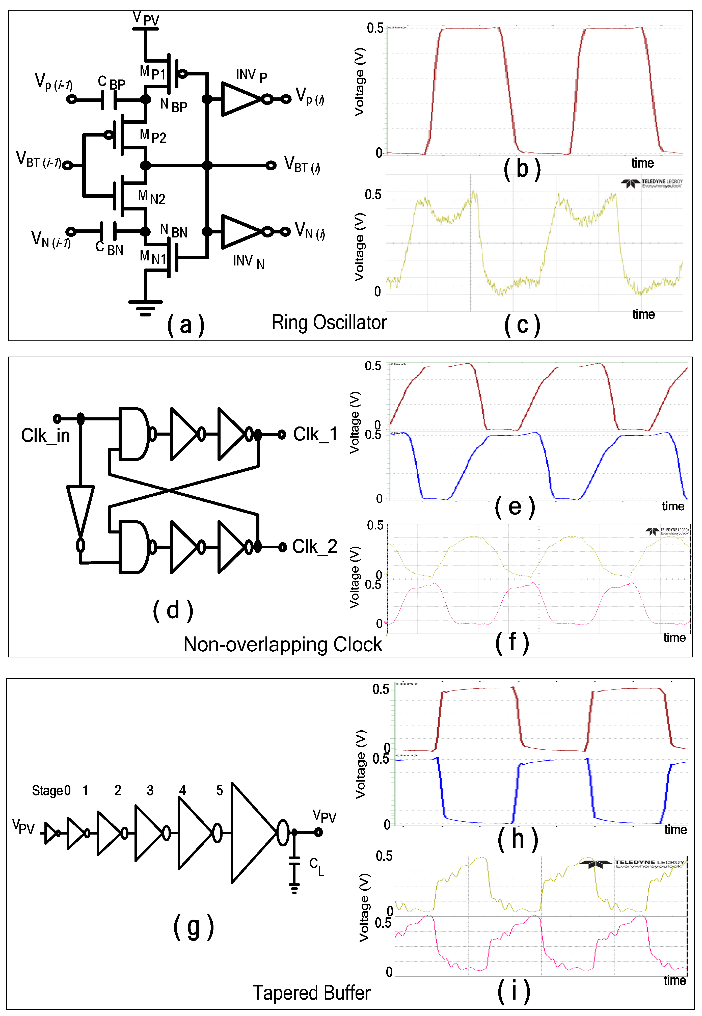 Jsan 14 00117 g009 Jsan 14 00117 g009