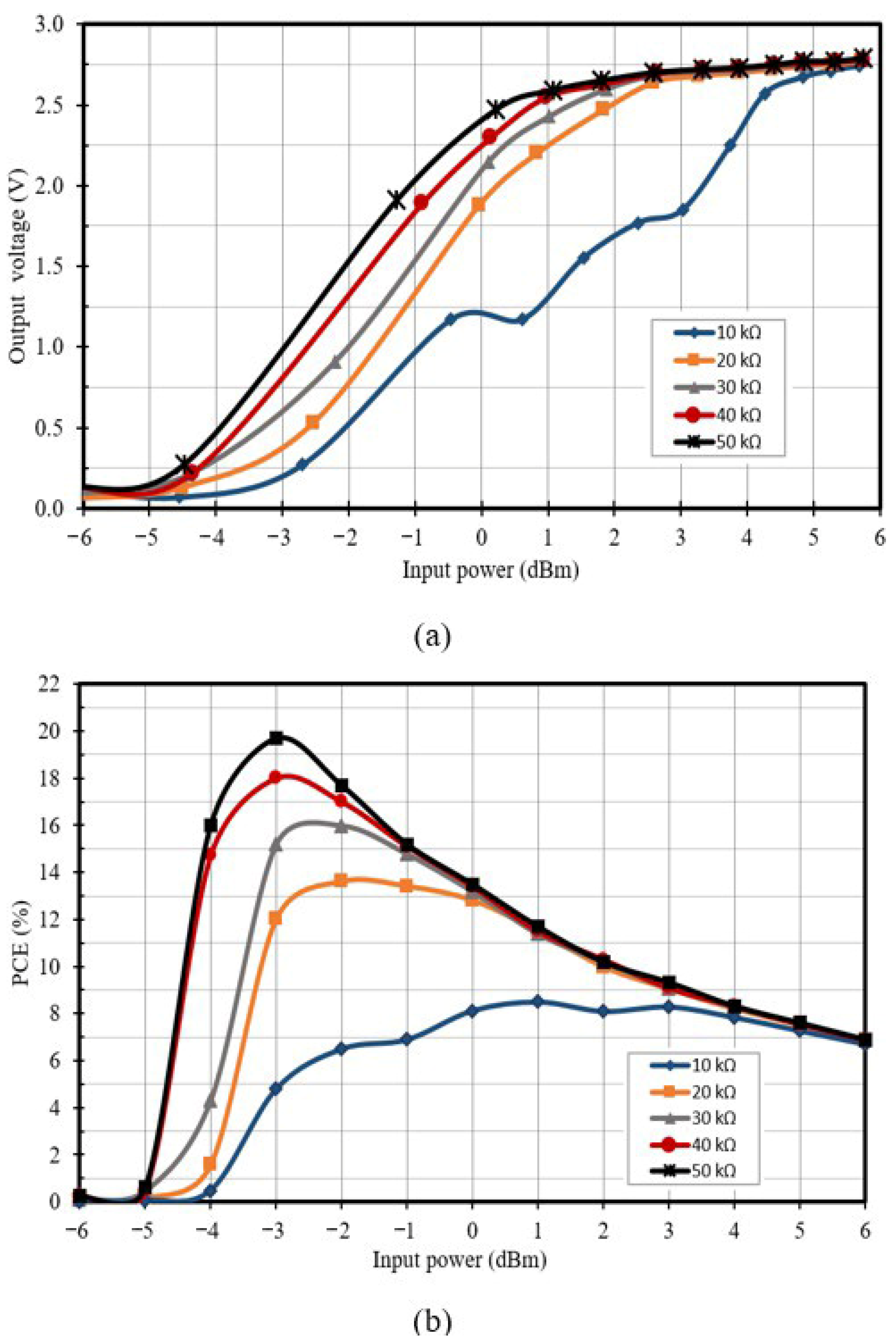 Jsan 14 00117 g011 Jsan 14 00117 g011