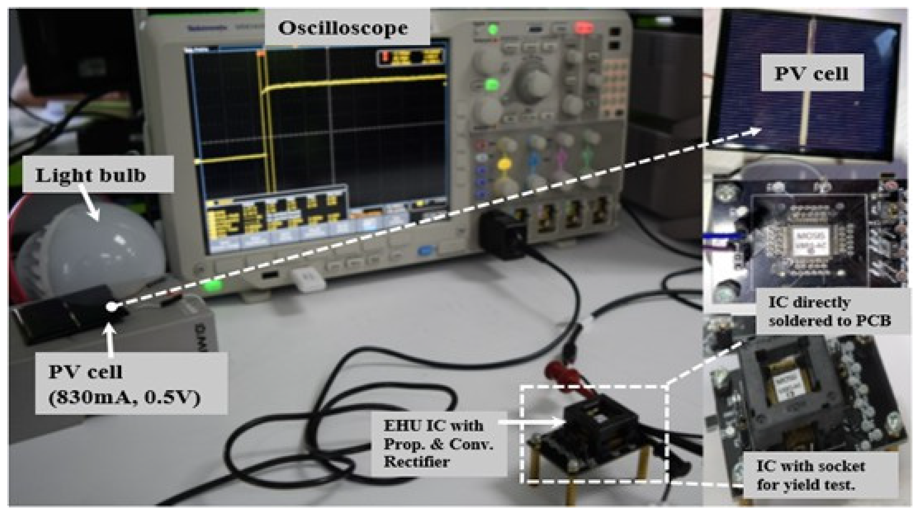 Jsan 14 00117 g014 Jsan 14 00117 g014