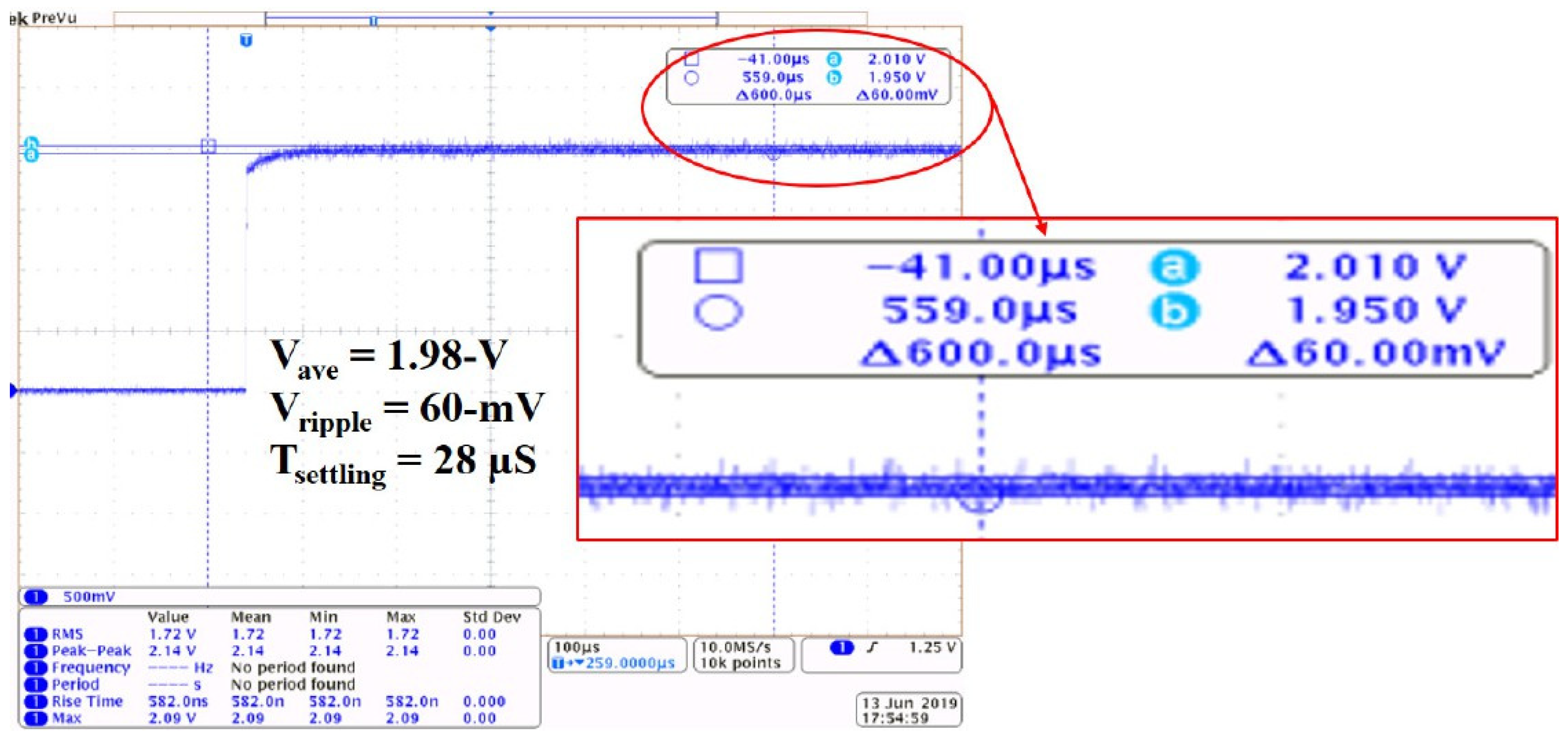 Jsan 14 00117 g015 Jsan 14 00117 g015