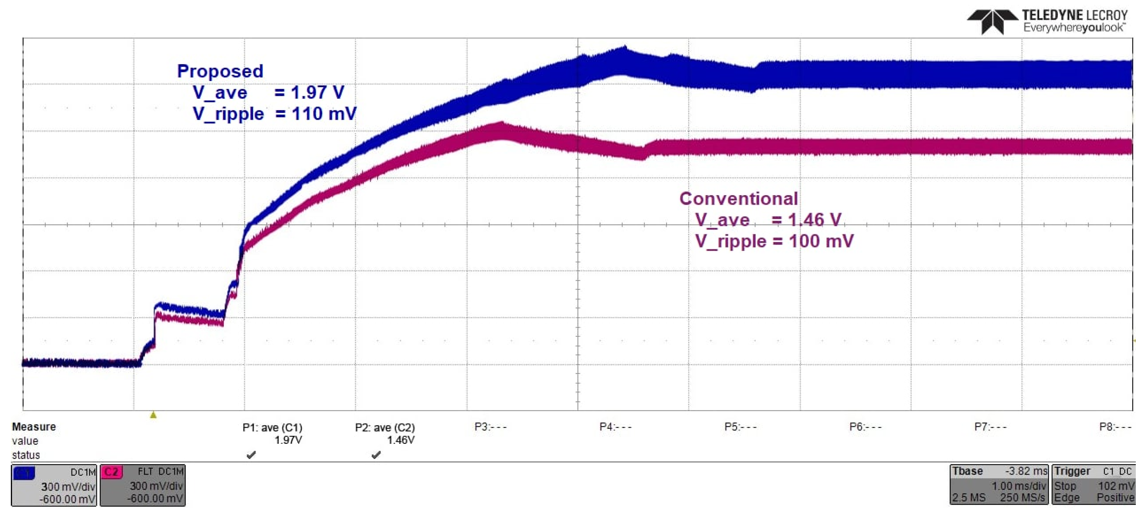 Jsan 14 00117 g016 Jsan 14 00117 g016