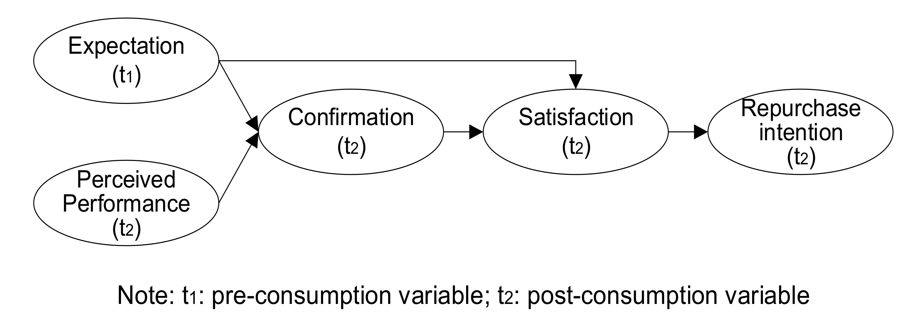 Jtaer 16 00023 g001 Jtaer 16 00023 g001