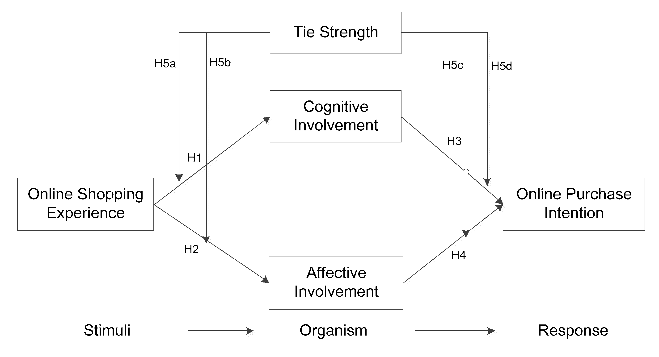 Jtaer 16 00025 g001 Jtaer 16 00025 g001