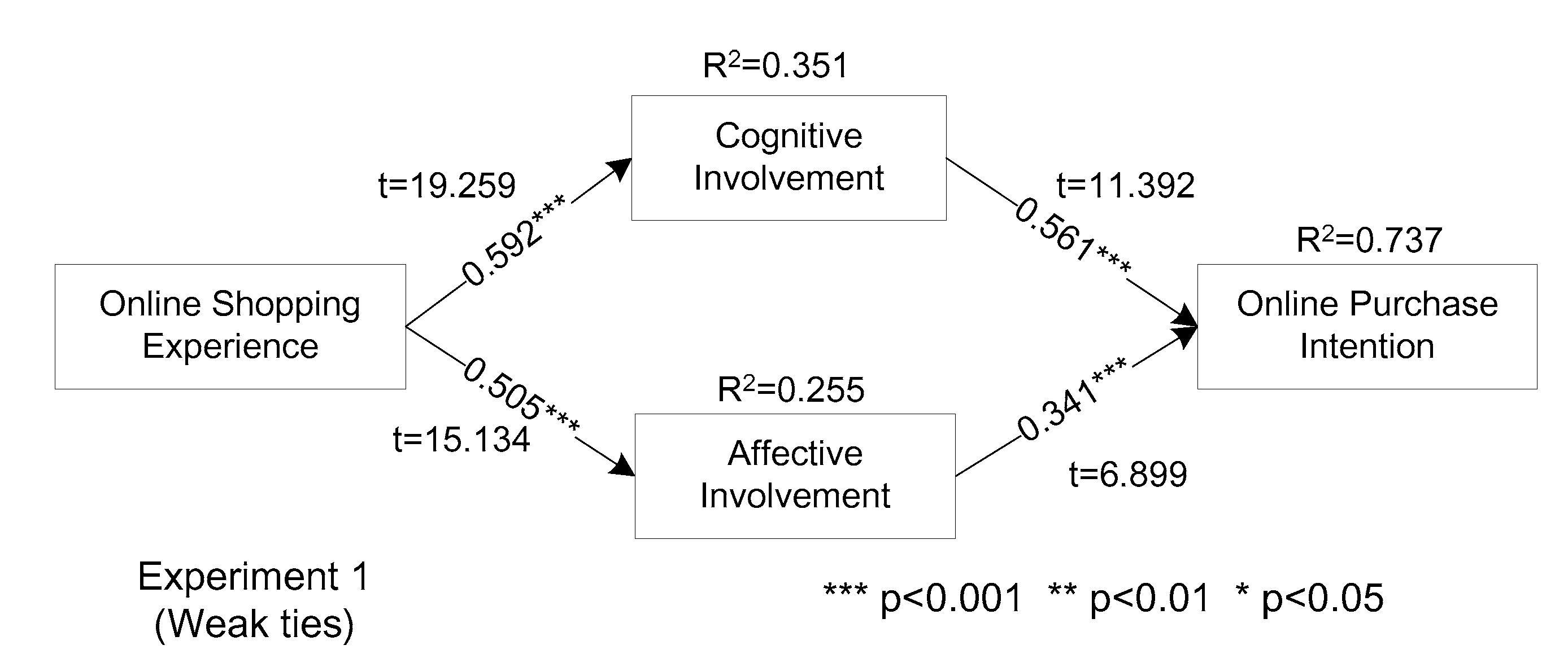 Jtaer 16 00025 g002 Jtaer 16 00025 g002
