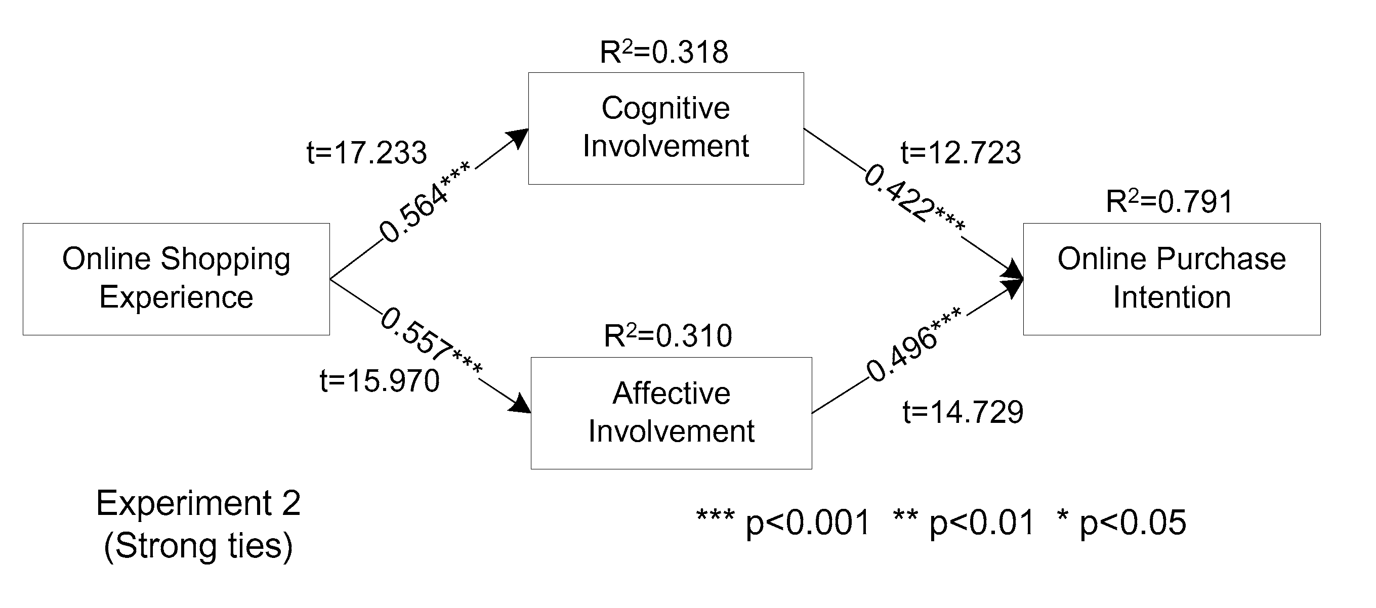 Jtaer 16 00025 g003 Jtaer 16 00025 g003