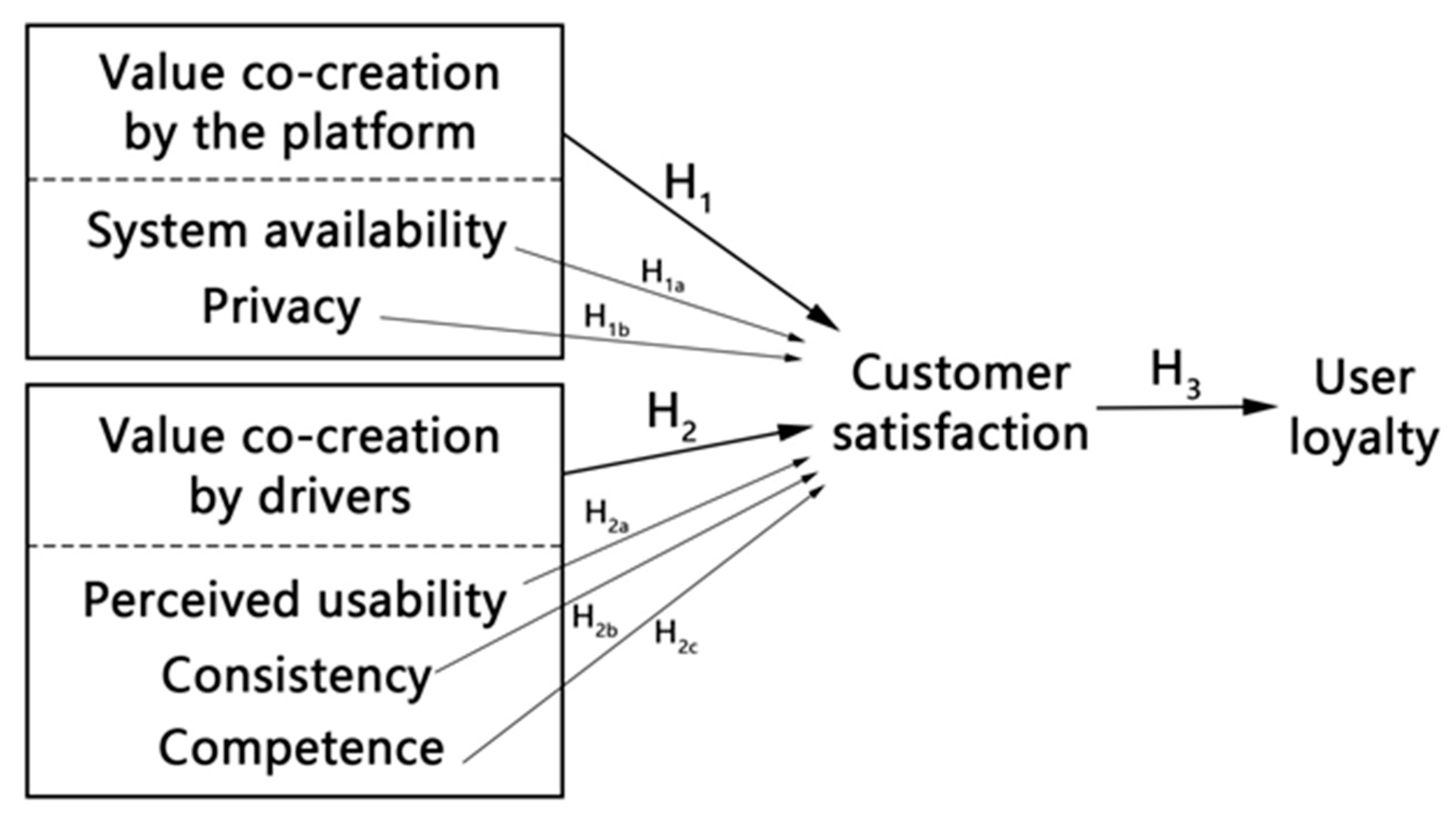 Jtaer 16 00027 g001 Jtaer 16 00027 g001