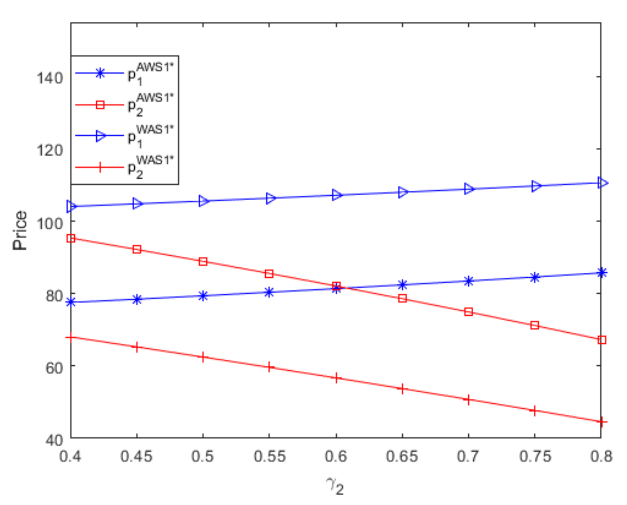 Jtaer 16 00028 g004 Jtaer 16 00028 g004