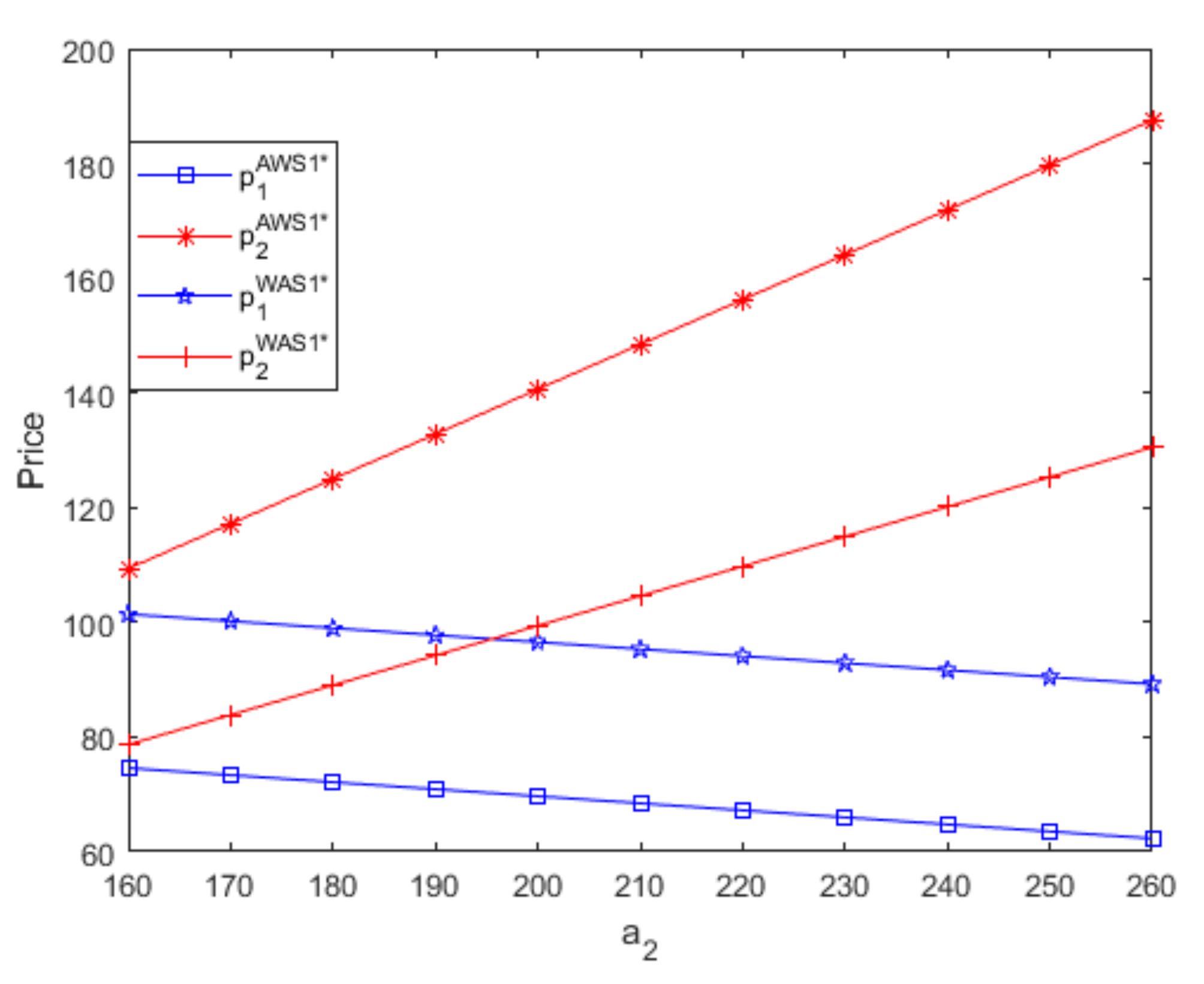 Jtaer 16 00028 g007 Jtaer 16 00028 g007