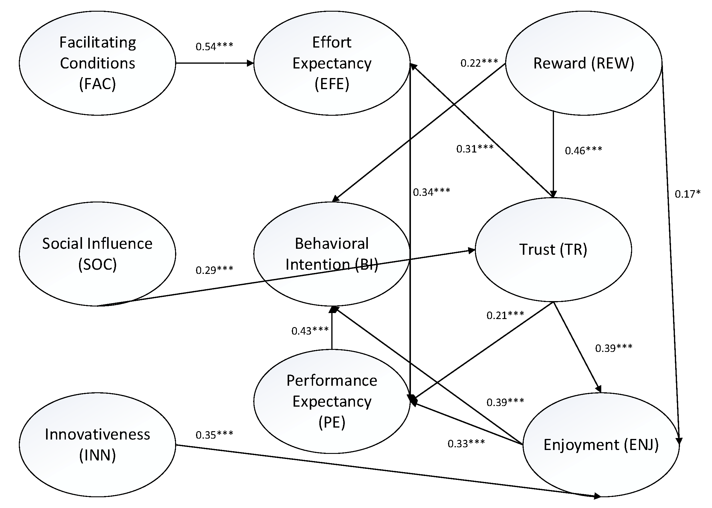 Jtaer 16 00030 g002 Jtaer 16 00030 g002