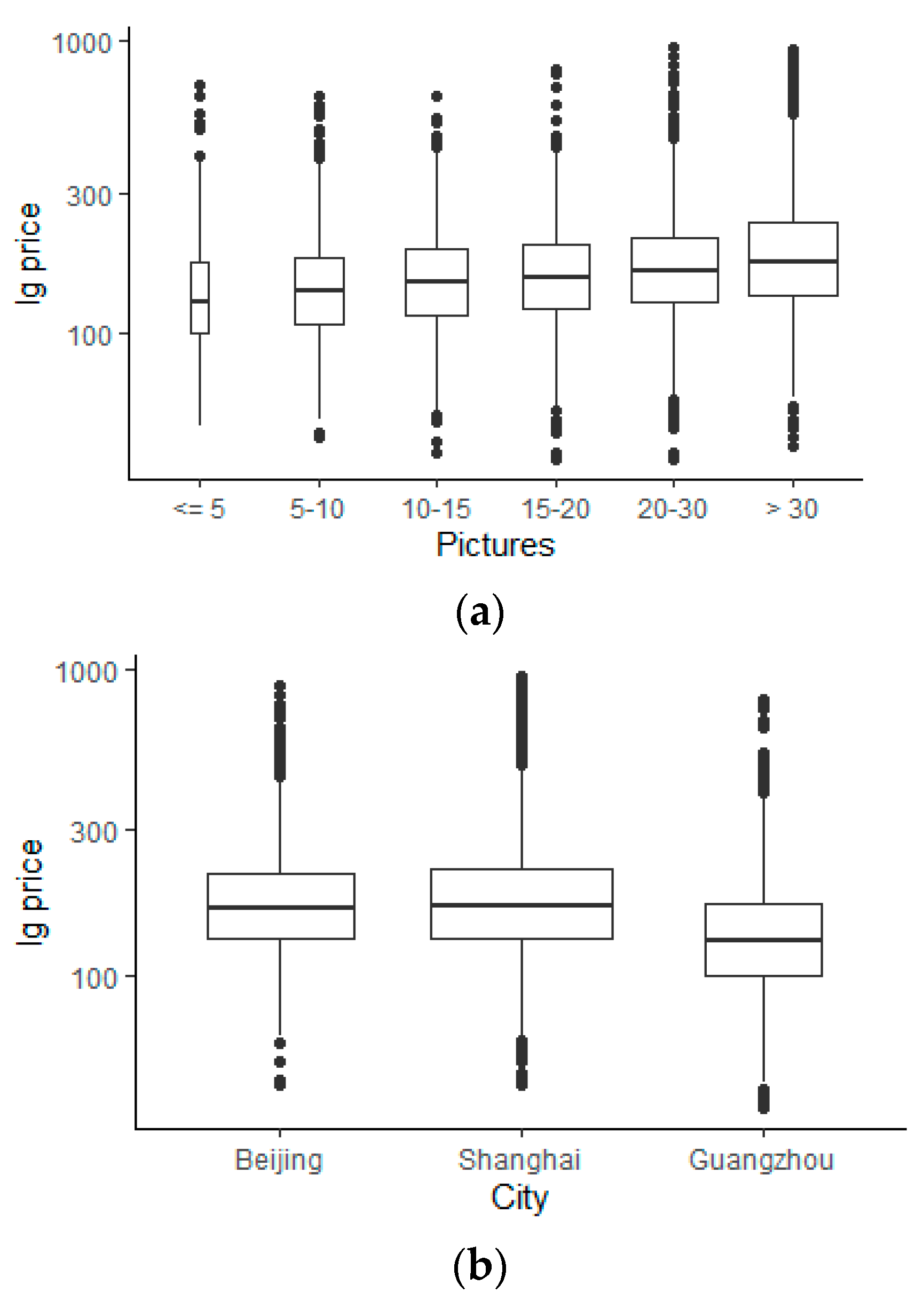 Jtaer 16 00035 g002a
