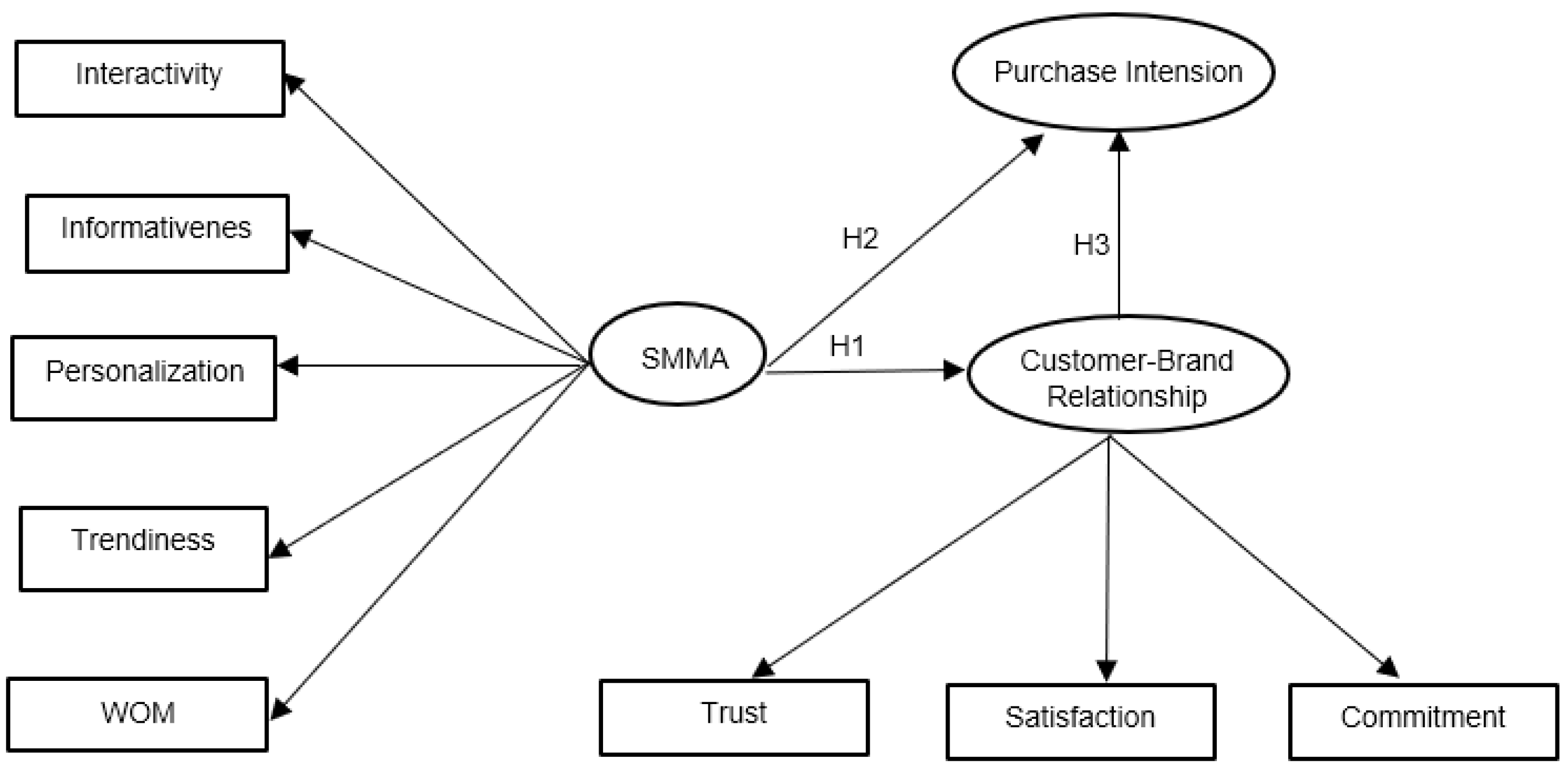 Jtaer 16 00036 g001 Jtaer 16 00036 g001
