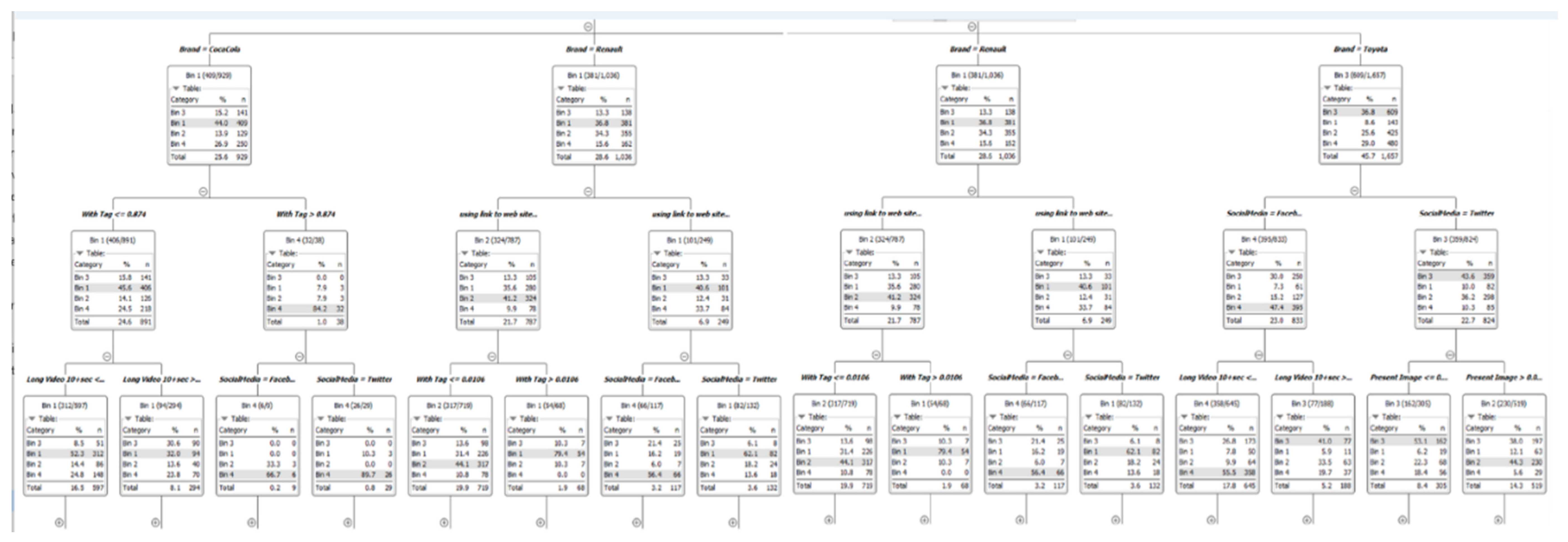 Jtaer 16 00044 g0a1 Jtaer 16 00044 g0a1