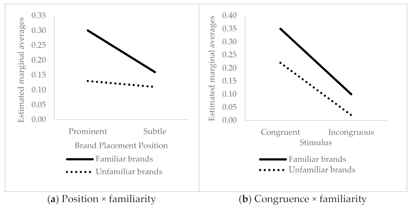 Jtaer 16 00046 g003a