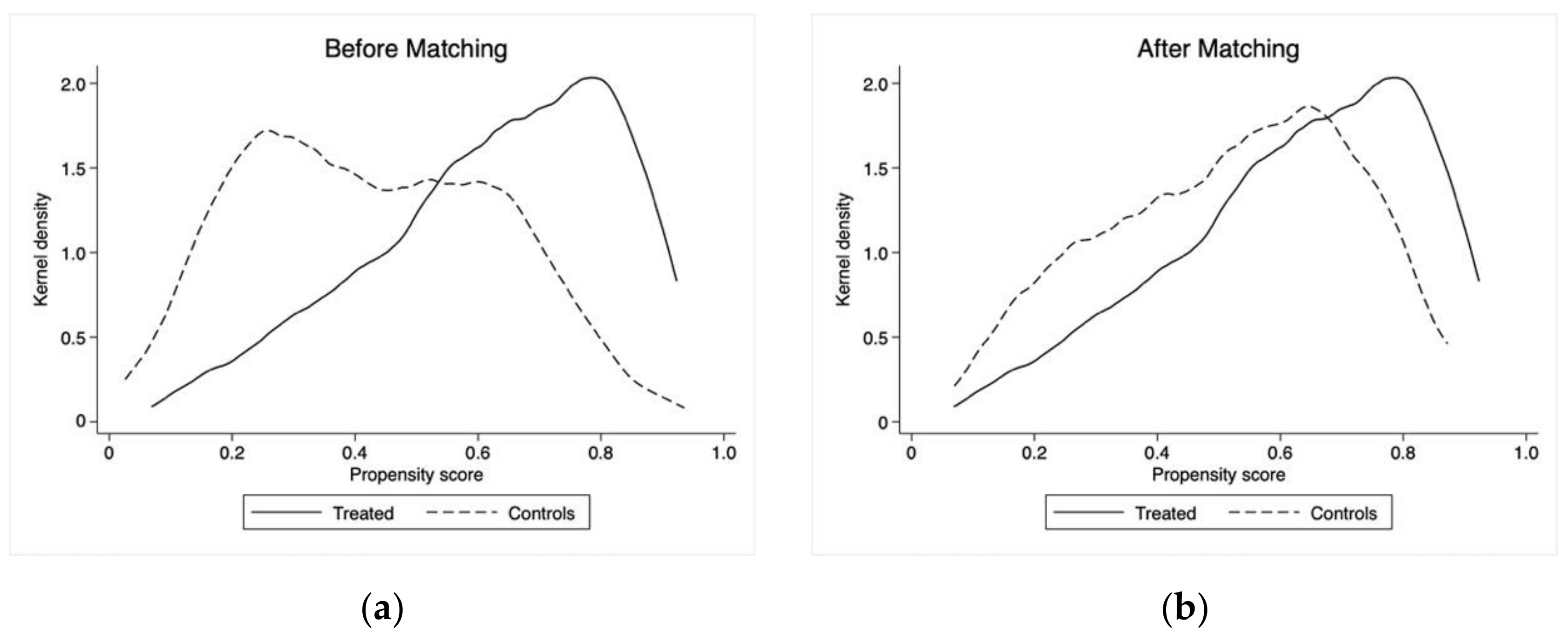 Jtaer 16 00051 g002 Jtaer 16 00051 g002