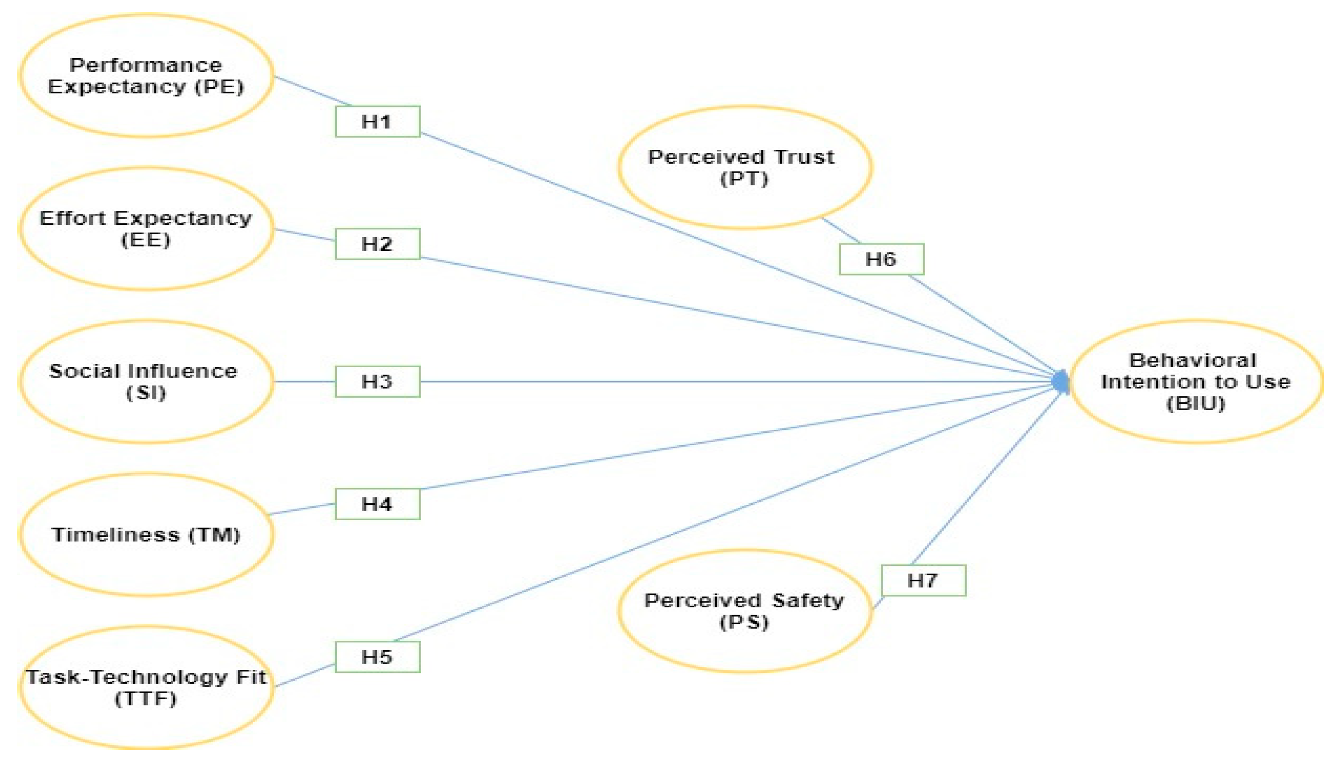 Jtaer 16 00073 g001 Jtaer 16 00073 g001