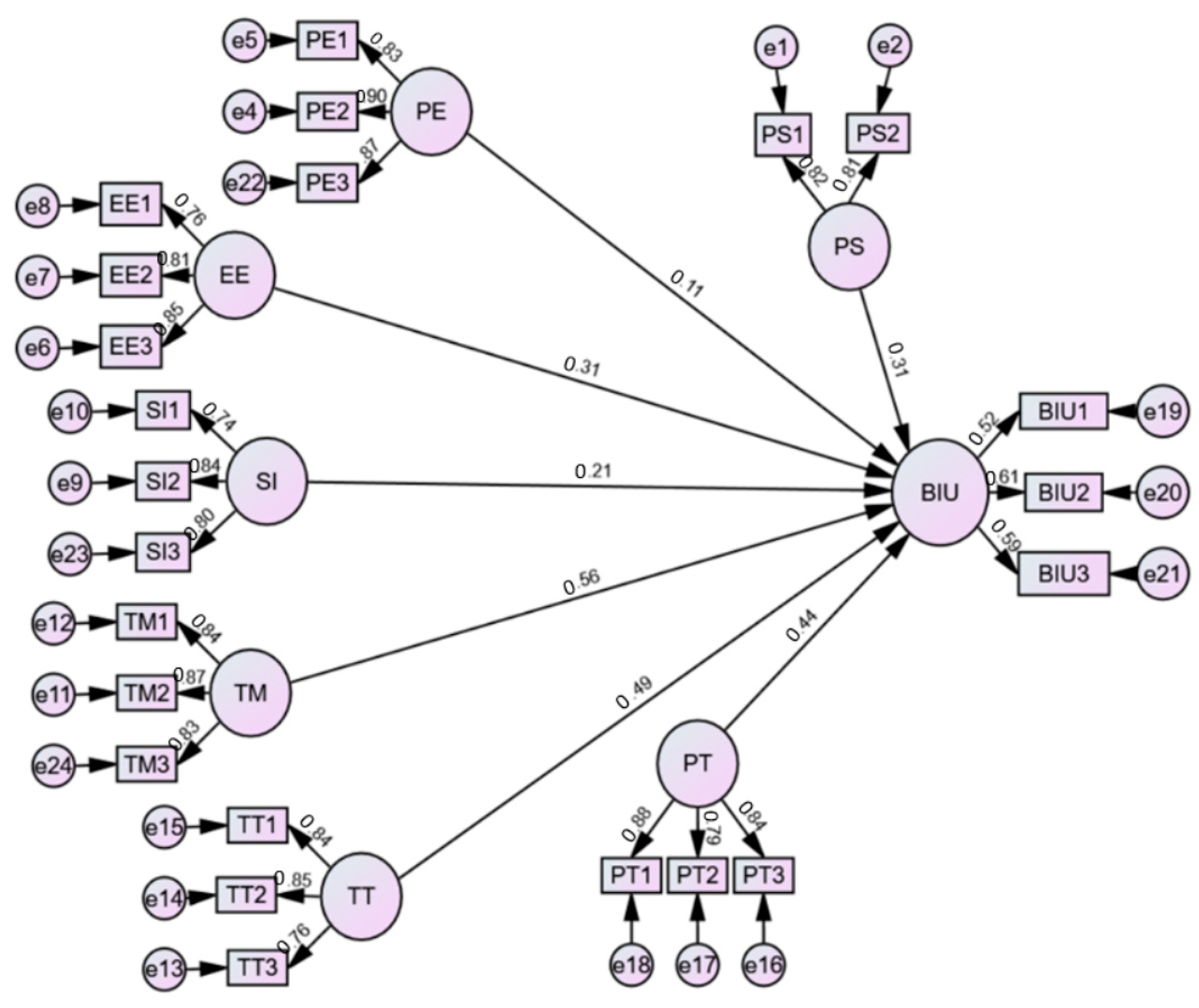 Jtaer 16 00073 g002 Jtaer 16 00073 g002