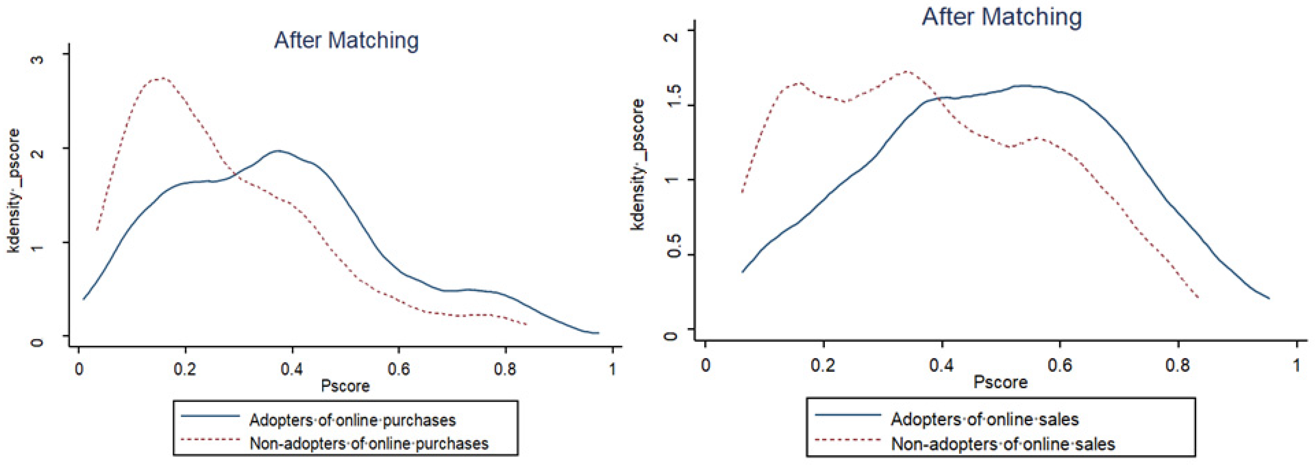 Jtaer 16 00081 g0a1 Jtaer 16 00081 g0a1