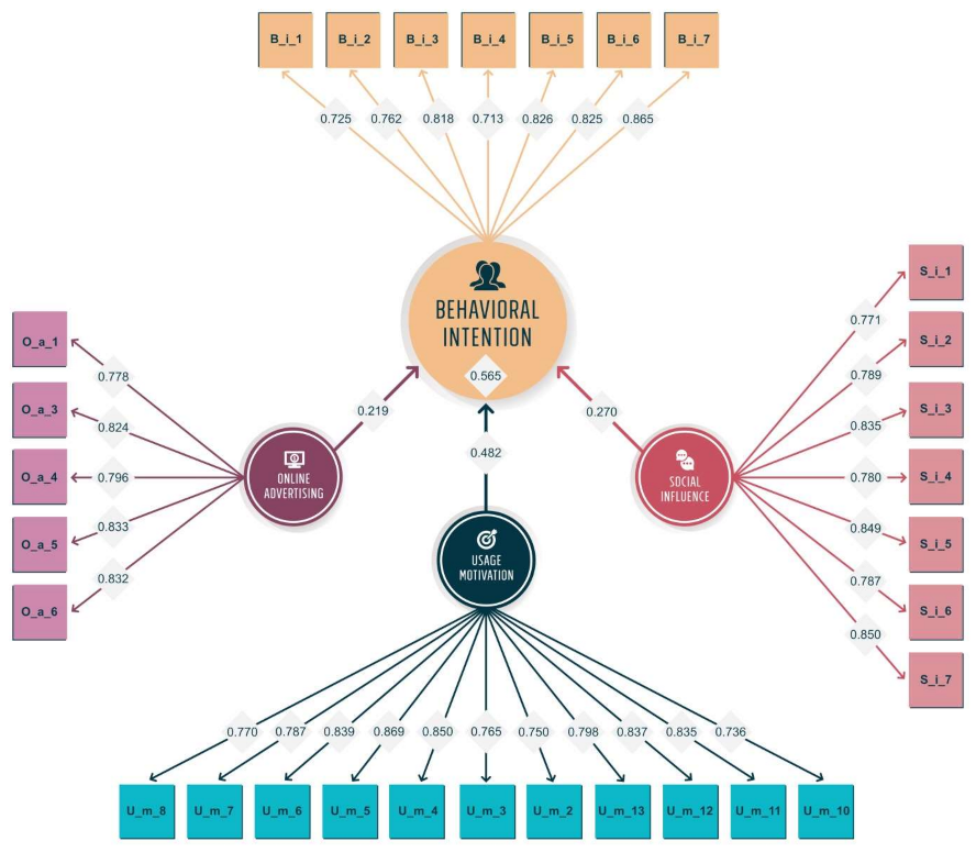 Jtaer 16 00082 g002 Jtaer 16 00082 g002