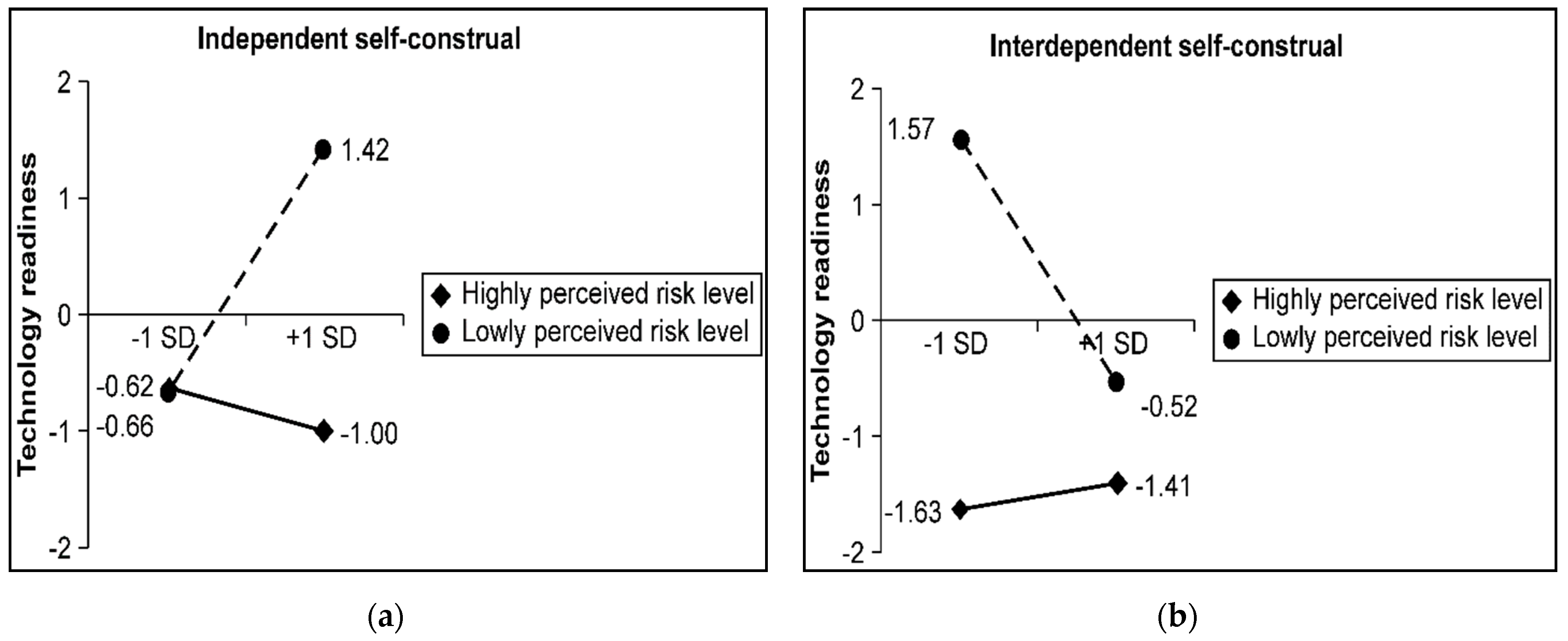 Jtaer 16 00089 g001 Jtaer 16 00089 g001