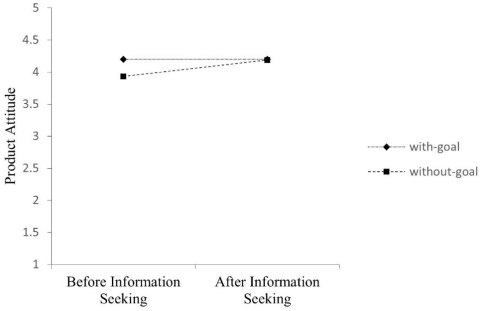 Jtaer 16 00092 g004 Jtaer 16 00092 g004