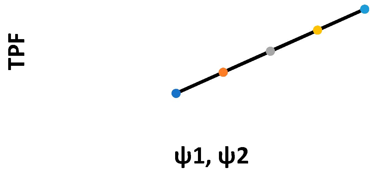 Jtaer 16 00097 g005