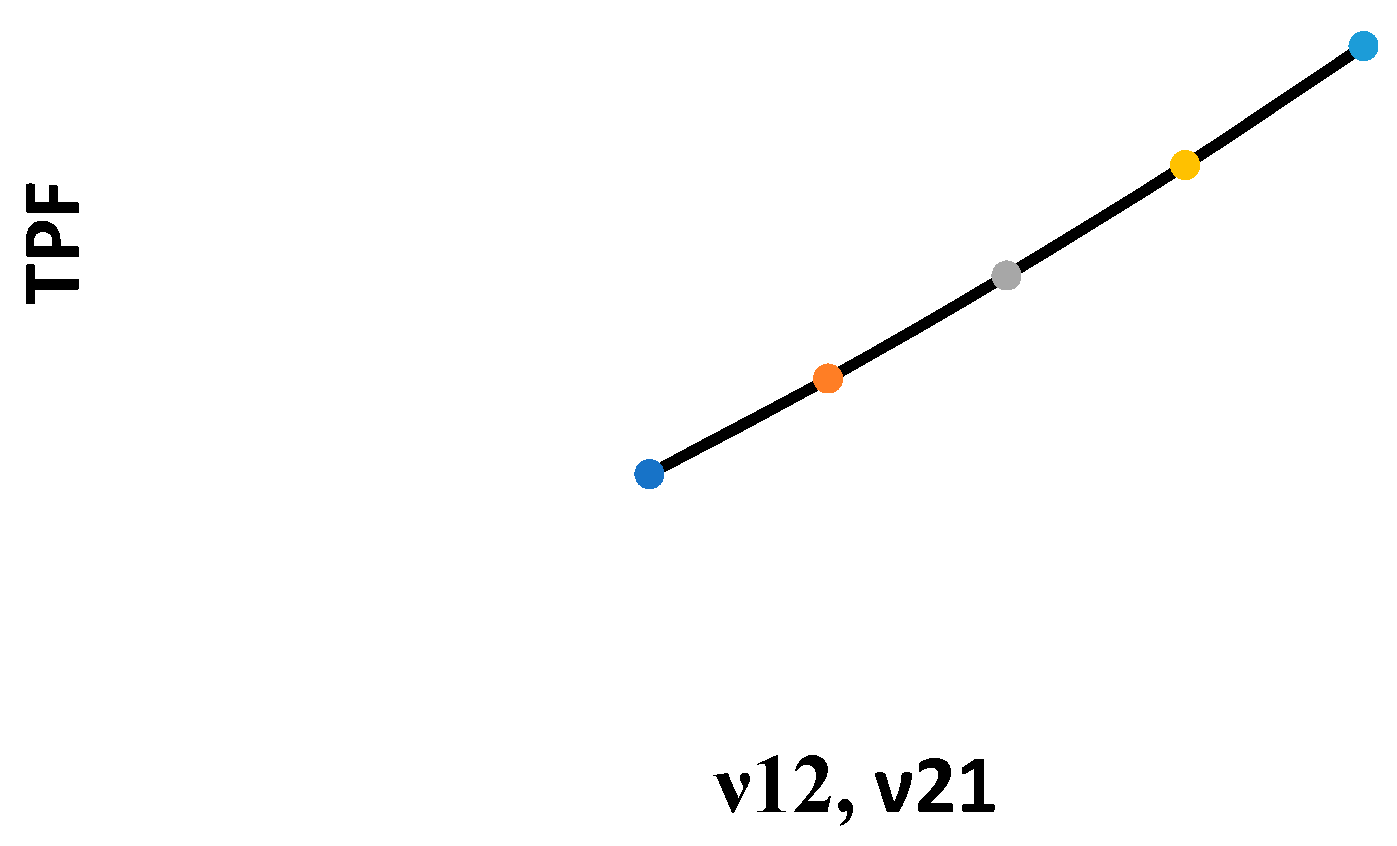 Jtaer 16 00097 g009