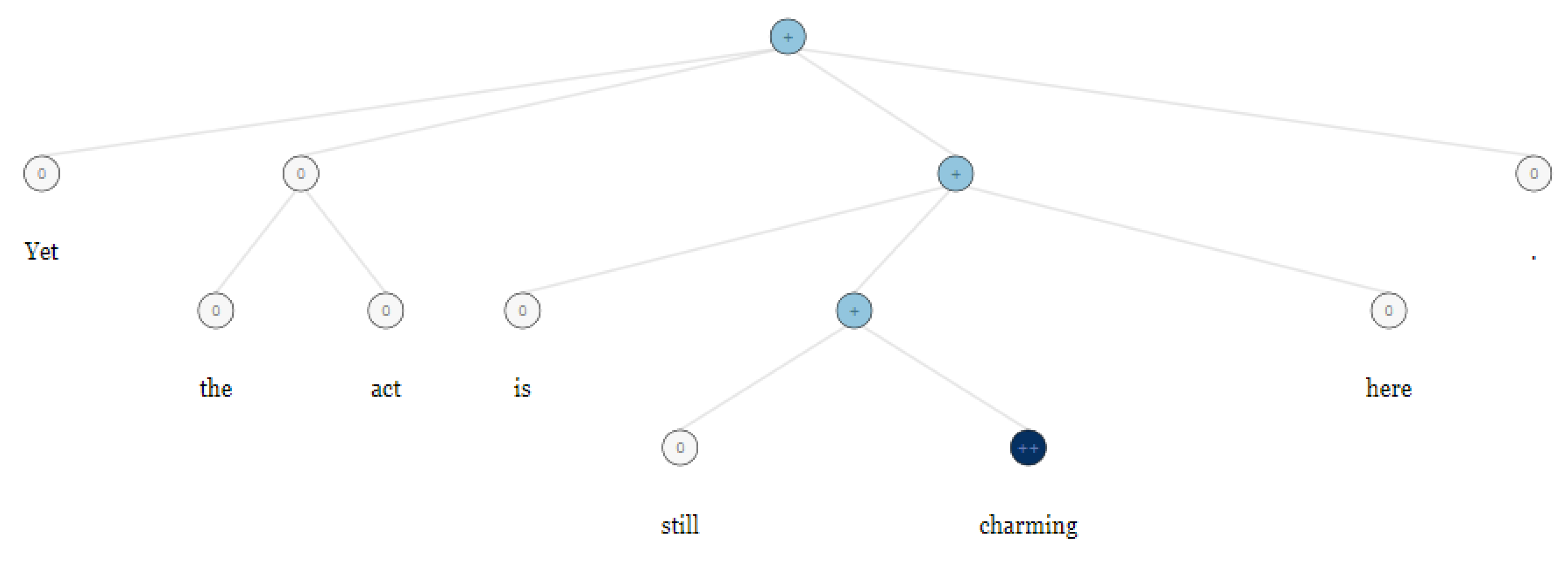 Jtaer 16 00114 g001 Jtaer 16 00114 g001