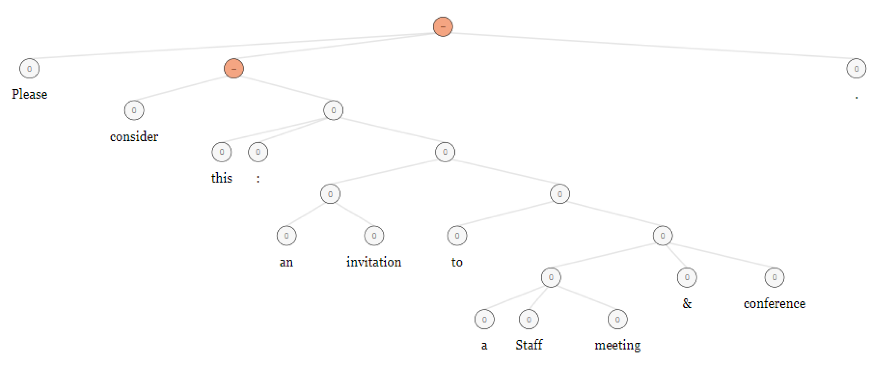 Jtaer 16 00114 g002 Jtaer 16 00114 g002