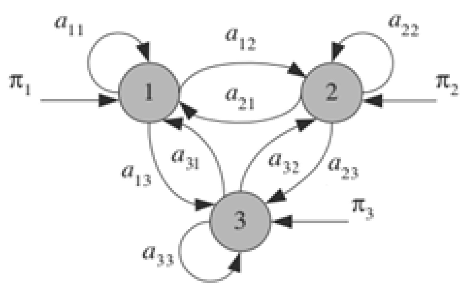 Jtaer 16 00114 g004 Jtaer 16 00114 g004