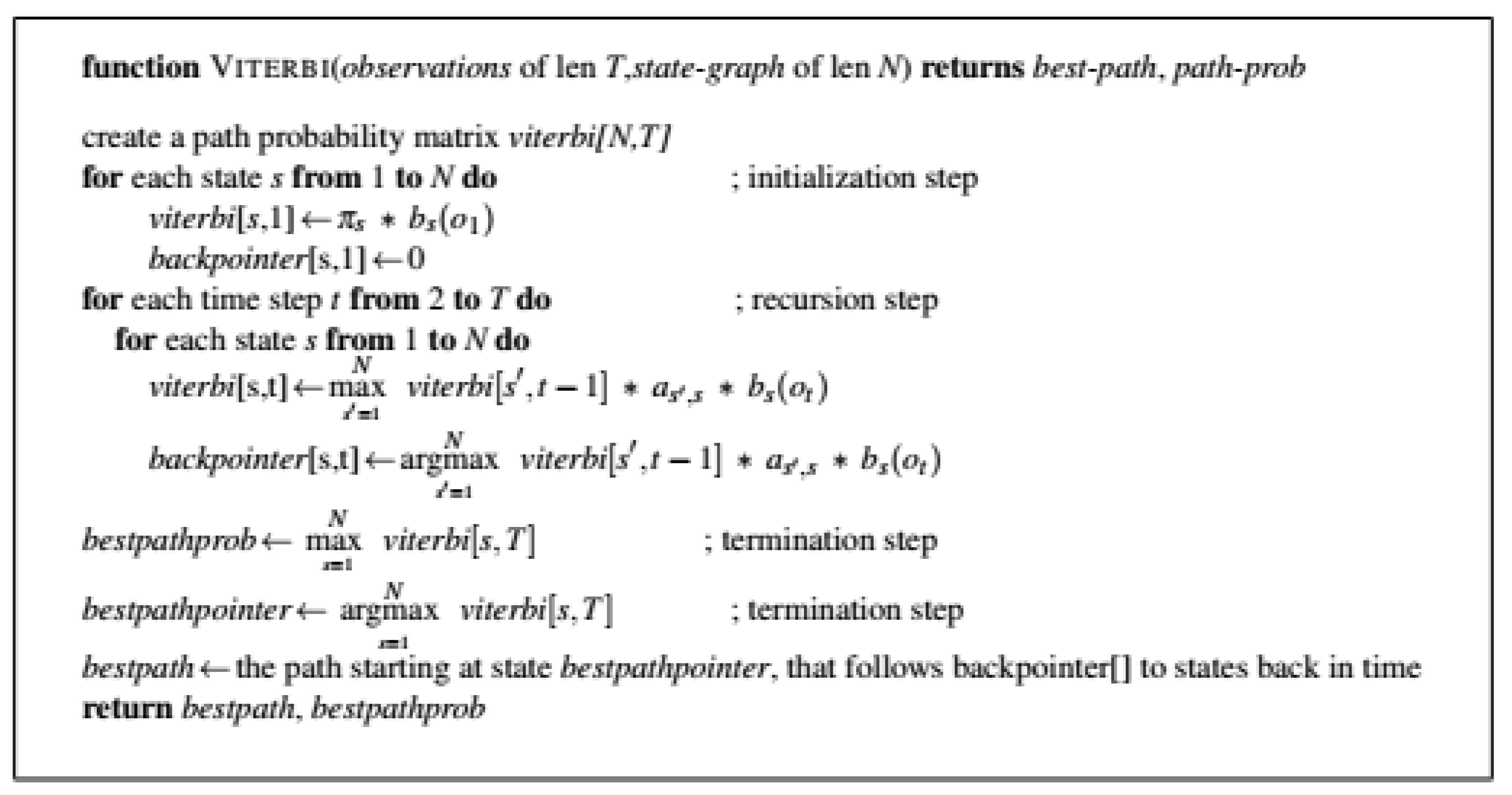 Jtaer 16 00114 g005 Jtaer 16 00114 g005