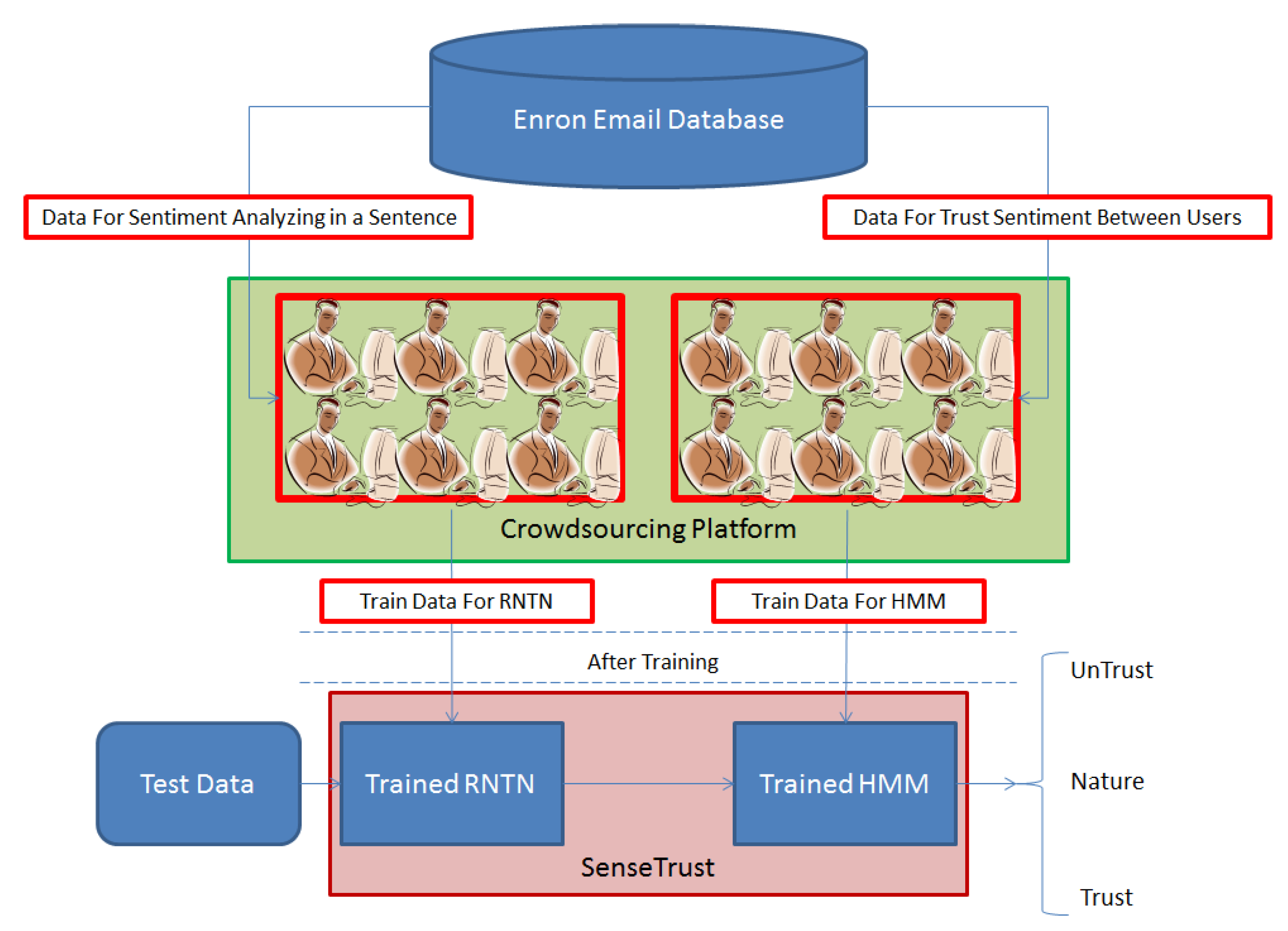 Jtaer 16 00114 g006 Jtaer 16 00114 g006